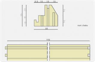 edge cross section