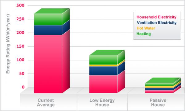 energy-saving-diagram-lg2.jpg